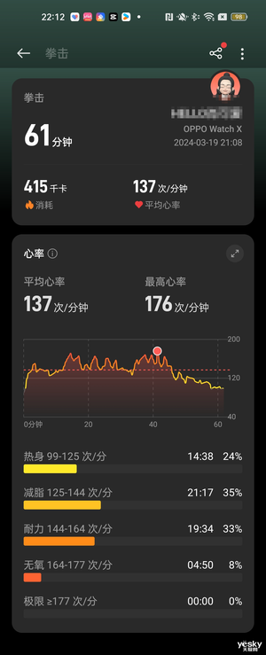 OPPO Watch X上手：一款真正的全智慧手錶