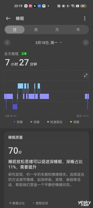 OPPO Watch X上手：一款真正的全智慧手錶