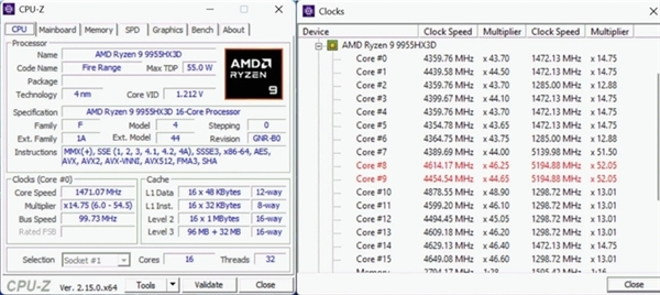 AMD爆發！銳龍9 9955HX3D測試成績曝光：單核效能超強