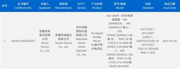 榮耀效能之王！榮耀GT Pro前瞻：驍龍8至尊版加持