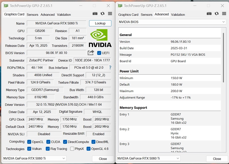 一眼看去就與衆不同！索泰 RTX 5060 Ti 8GB 月白 OC評測：超頻有點小驚喜