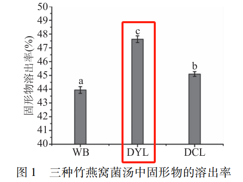 被誤解的廚房神器：真的想推薦給所有人！