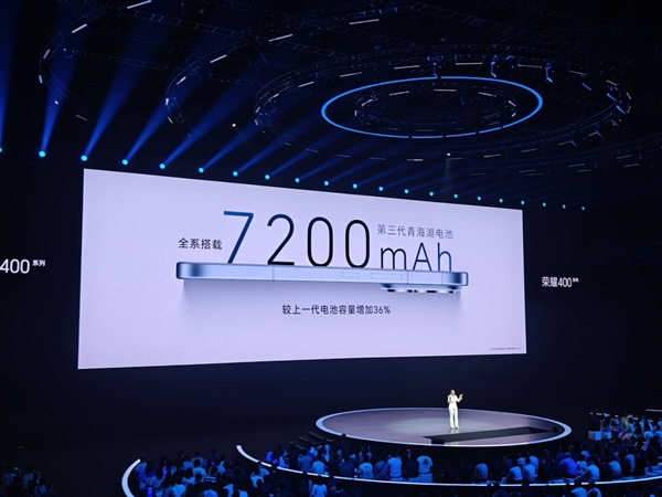 榮耀400 Pro釋出：2億超清主攝+滿血驍龍8 Gen3 2899元起