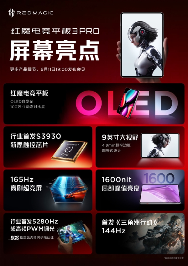一圖瞭解紅魔電競平板3 Pro螢幕關鍵亮點：四大首發