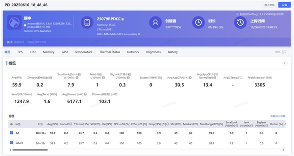 REDMI K Pad上手：最完美的小尺寸高效能平板