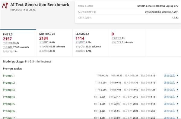 RTX 5060筆記本GPU實測：效能驚喜