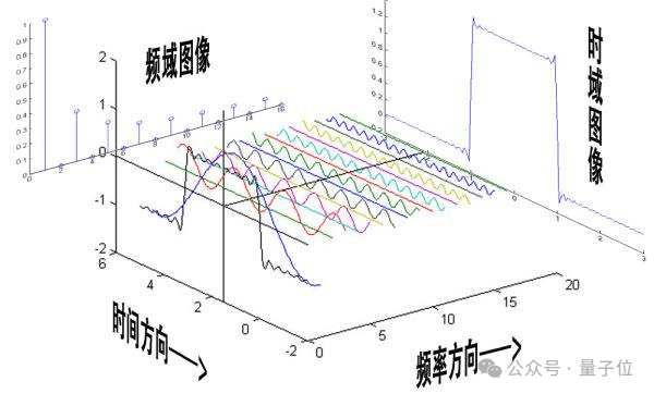 17歲少女推翻40年前數學猜想 即將攻讀博士學位