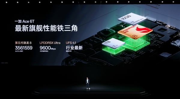 全球首款第五代驍龍8旗艦!一加Ace 6T首銷:2399元起