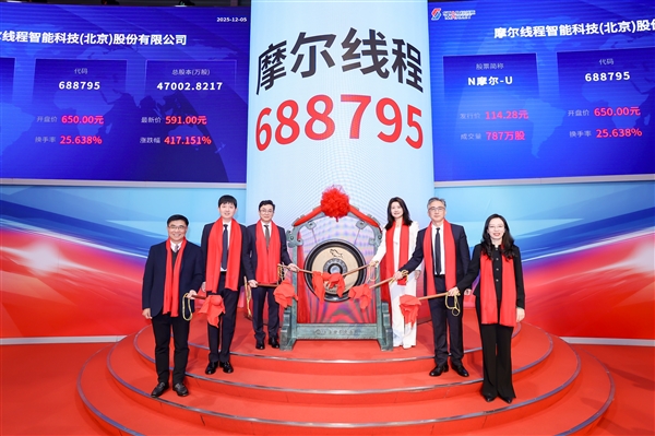 「國產GPU第一股」誕生！摩爾執行緒正式上市：上半年收入超過去三年總和