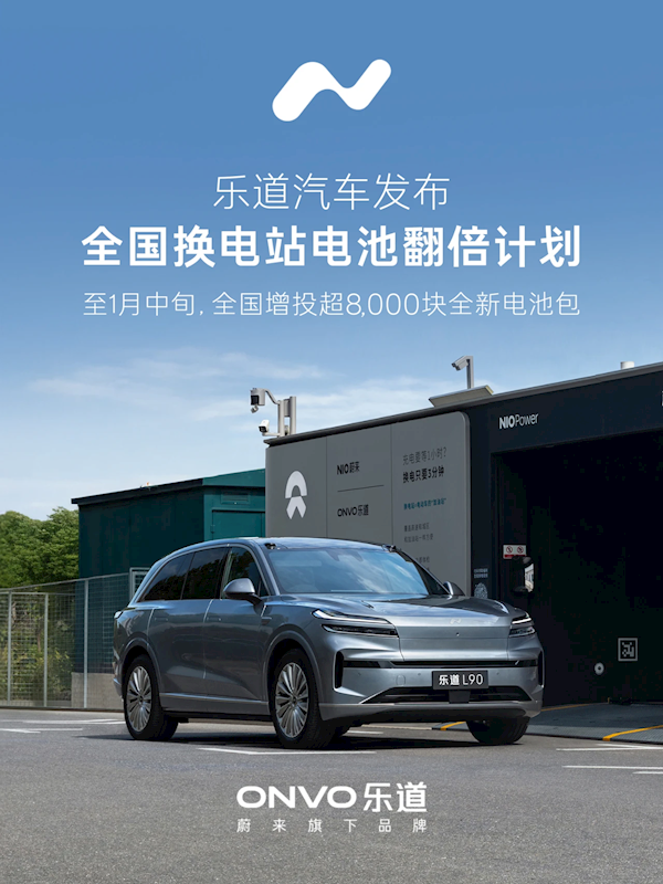 樂道汽車釋出全國換電站電池翻倍計劃：將增投超8000塊全新電池包