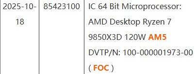AMD銳龍7 9850X3D確認爲120W！功耗不變頻率提升
