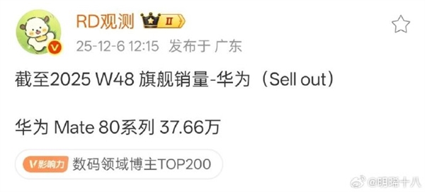 4699元比上代降800 餘承東稱價格厚道！華為Mate 80系列銷量快超40萬部