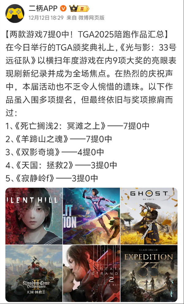 33號遠征隊屠榜後 TGA成了另一種形式的野雞獎了?