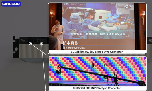 NVIDIA中國特供版專業顯示卡RTX 6000D沒人要！首次拆解