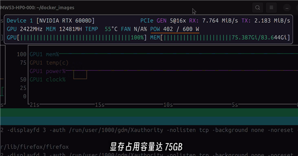 NVIDIA中國特供版專業顯示卡RTX 6000D沒人要！首次拆解