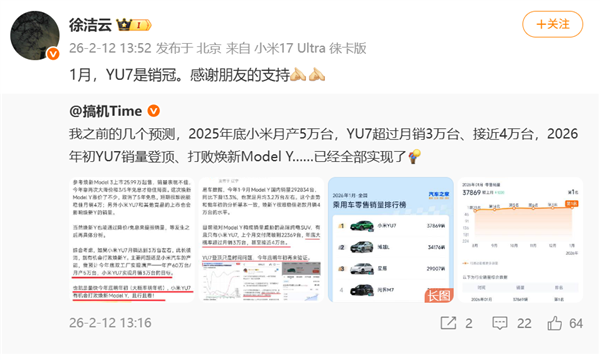 賣爆了！ 小米YU7拿下1月國內乘用車零售銷冠 徐潔雲發文致謝