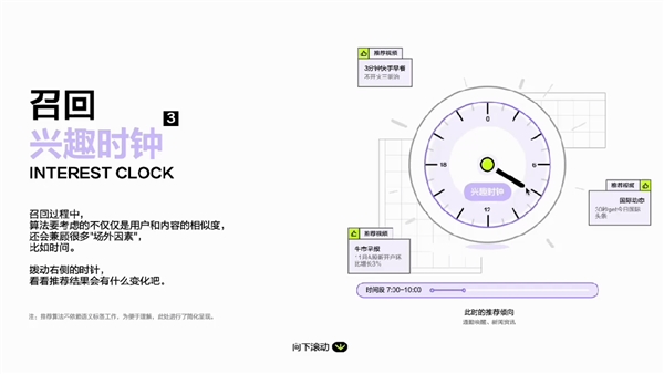 抖音上線演算法體驗小程式：揭祕一條視訊如何被推薦