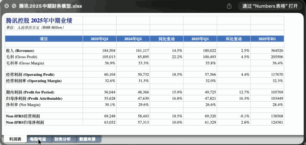 剛開後門就被炸 微信這波龍蝦自助要收攤了嗎