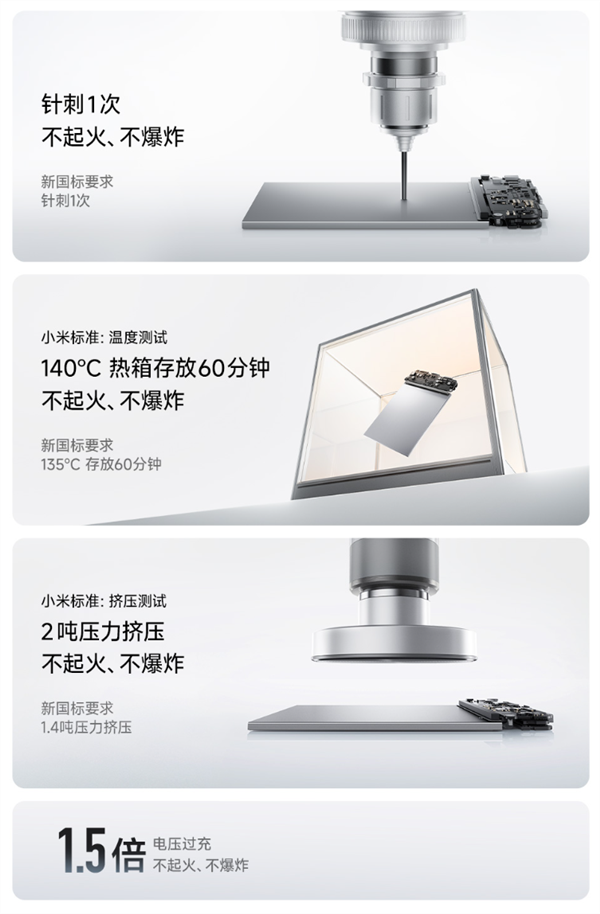 雷軍推薦新款小米金沙江充電寶：13.2mm超薄磁吸10000mAh