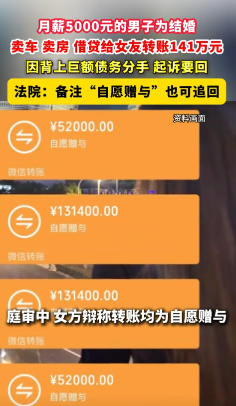 月薪5千硬湊141萬備註自願贈與給女友買房買車 分手後起訴要錢 法院判了