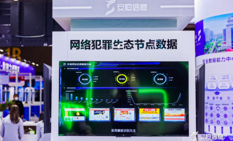 2022杭州智博會熱點展品盤點 - 幫趣