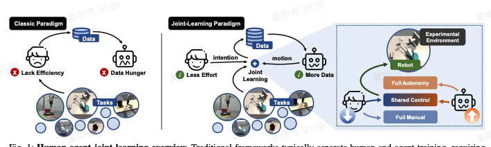 ICRA 2025 獲獎名單出爐，盧策吾、邵林等人獲分類最佳論文獎