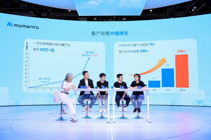 Momenta曹旭東：希望和中國所有AI公司書寫東方硅谷傳奇