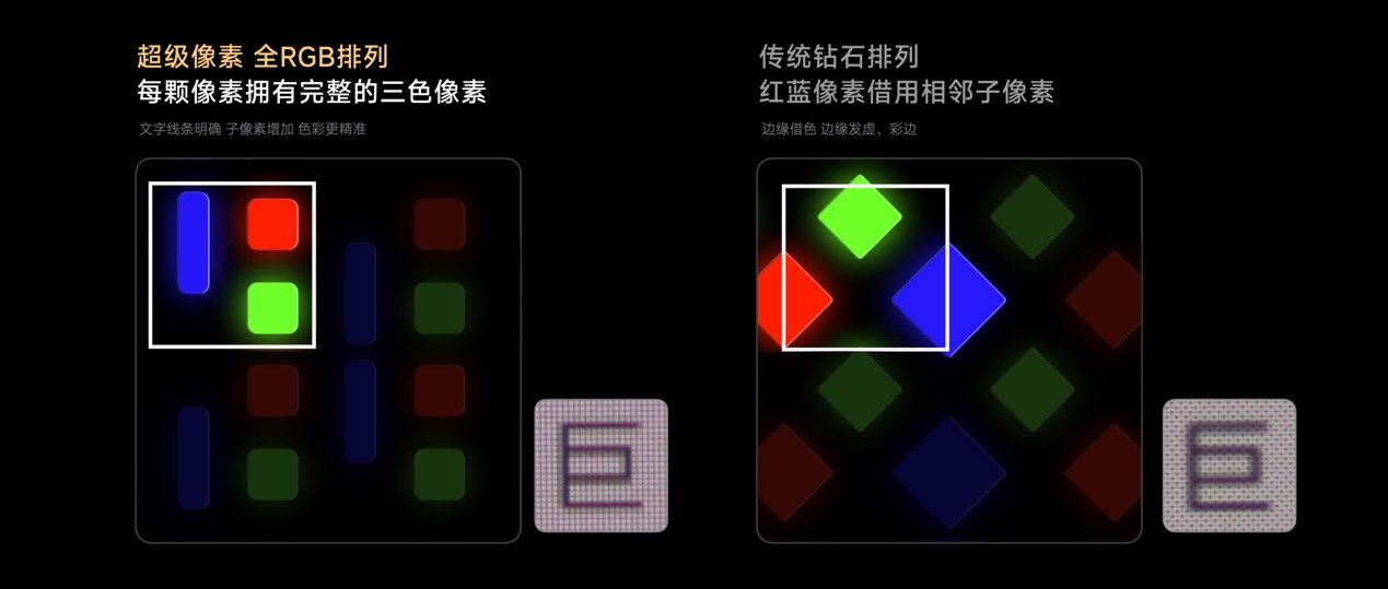 REDMI K100 Pro 系列釋出，全系配備旗艦雙芯、185Hz 螢幕、長焦影像，打造全能效能越階之作