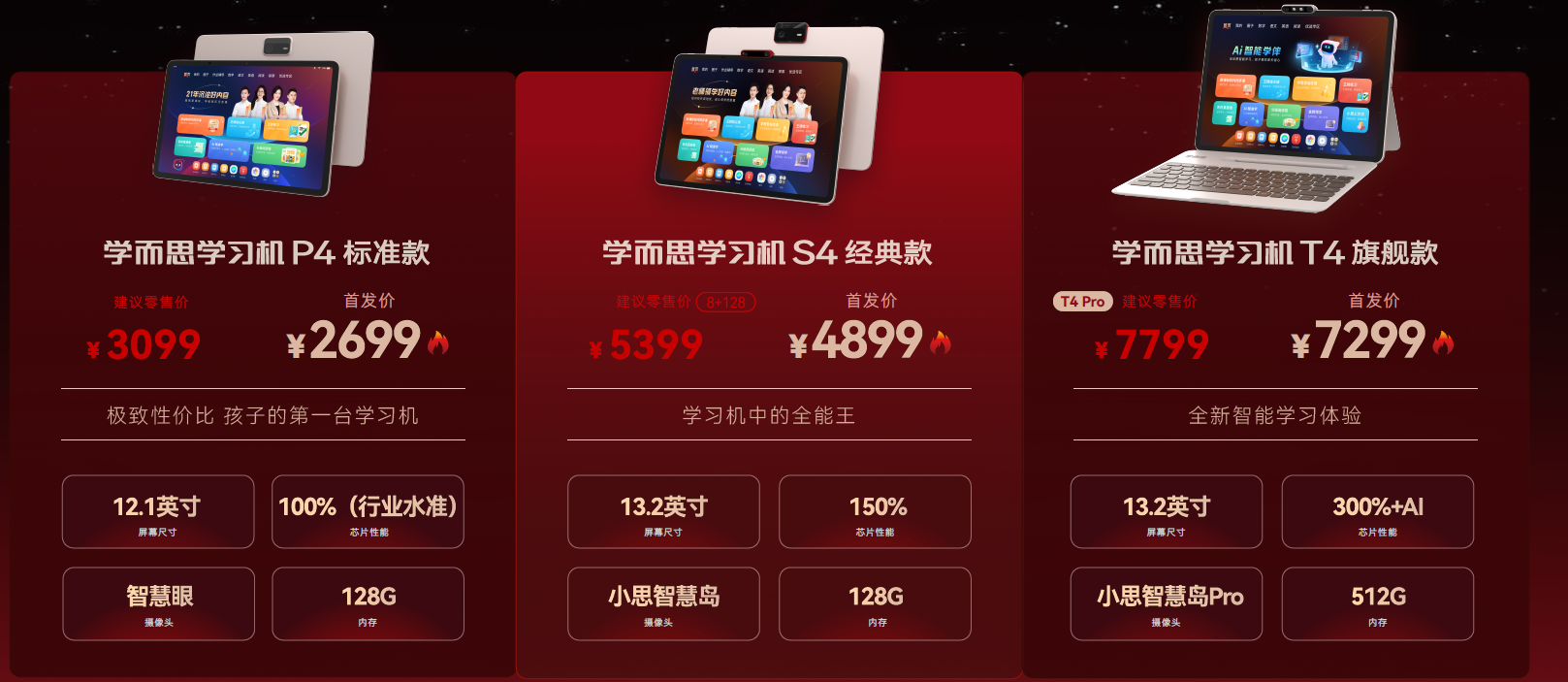 學而思釋出全新學習機，小思AI 1對1 成亮點，三大系列產品與服務體系齊亮相
